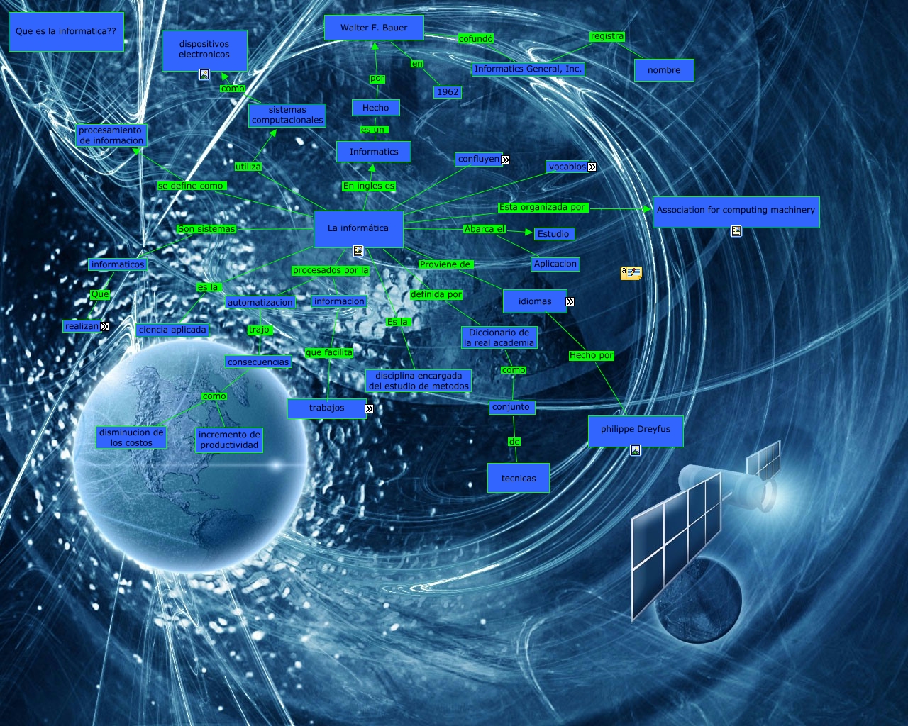 informatica-cmap